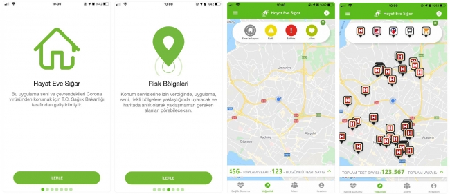 Hayat Eve Sığar uygulaması yayında